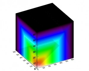myvol3=volume(data, RGB_TABLE0=39, OPACITY_TABLE0=opa)